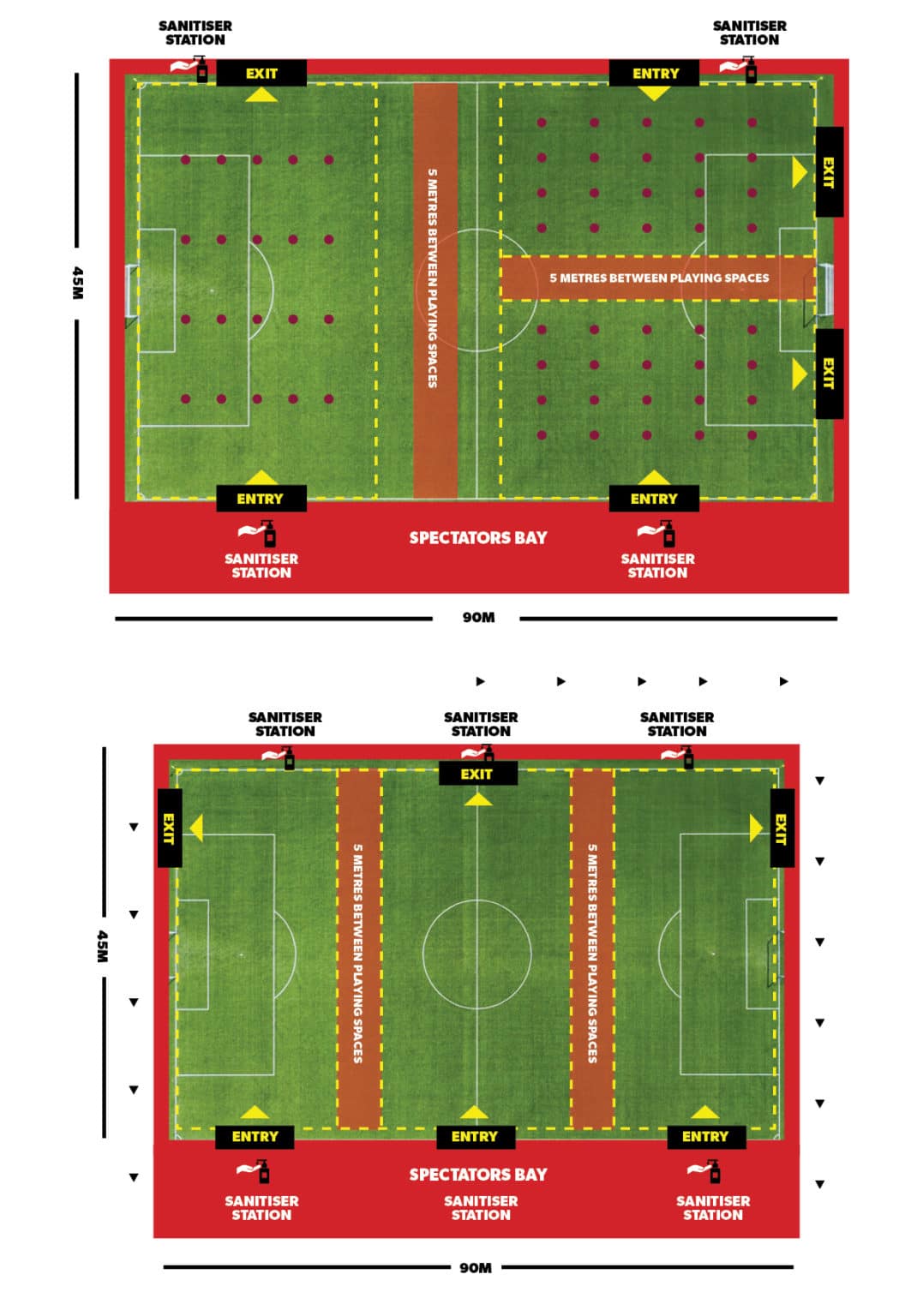 COVID Safe Plan approved for football in Queensland - Football Queensland