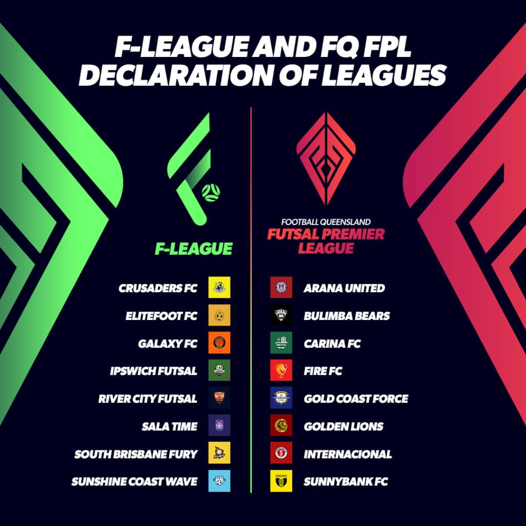 Declaration of FLeague and FQ Futsal Premier League Football Queensland