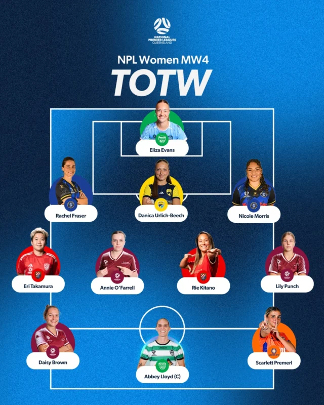 NPL QLD Fixtures Results Ladders Highlights Livestreams